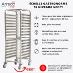 echelle traiteur GN1